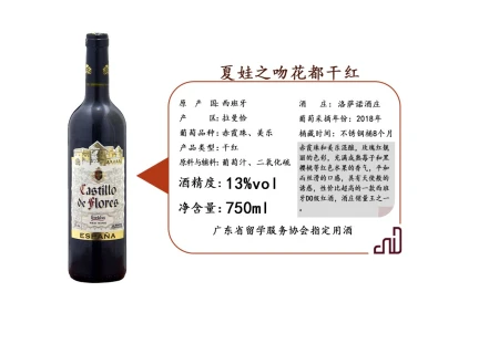 Eve's Kiss Huadu Dry Red Wine is imported in its original bottle from Spain Eve's Kiss Huadu Dry Red Wine is imported in its original bottle from Spain